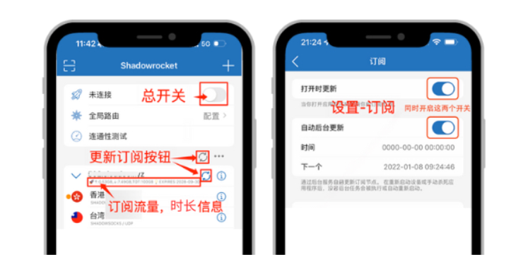 开始使用示意图
